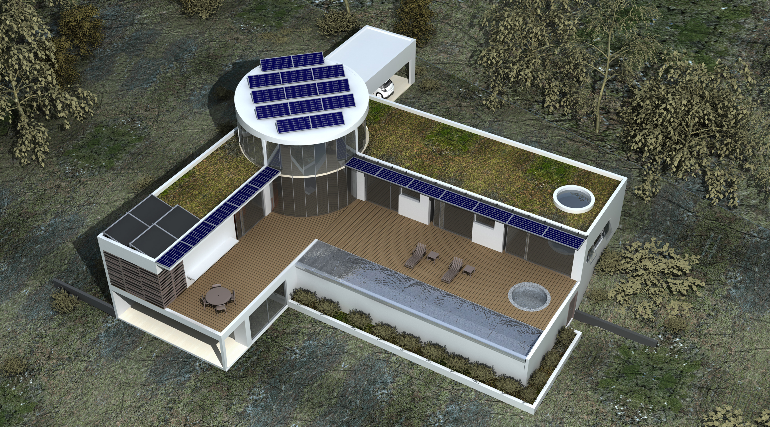 KNX Projects